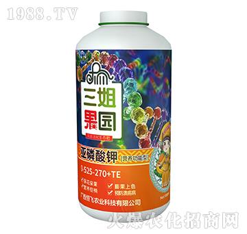 IB(yng)́-@-wr(nng)I(y)