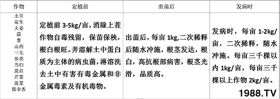 ޏ(f)ϣ-ϴ`-(l)r(nng)ʿ