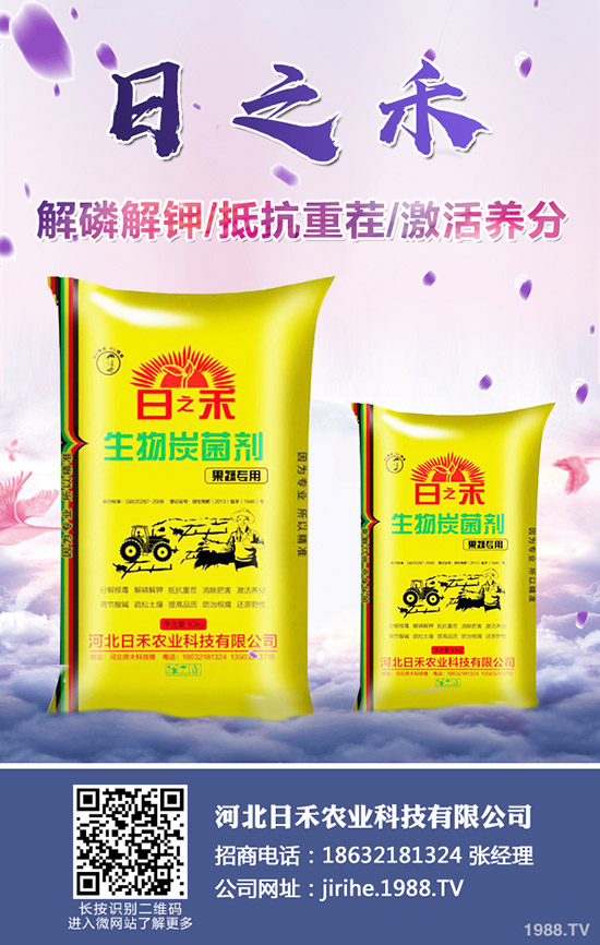 2019.10.10日國內(nèi)尿素價(jià)格走勢(shì)及交易早報(bào)