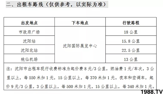 相聚沈陽,各地經銷商盡享行業(yè)交流盛會!