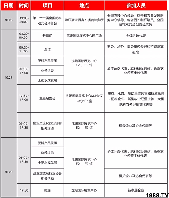 相聚沈陽,各地經銷商盡享行業(yè)交流盛會!