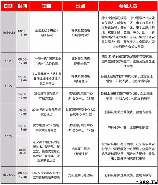 相聚沈陽,各地經銷商盡享行業(yè)交流盛會!