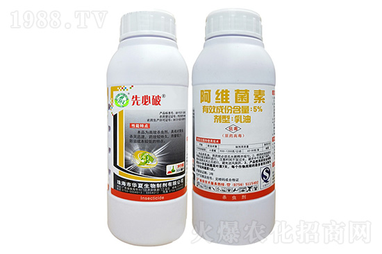 2020.11.17殺蟲劑原藥價格行情走勢