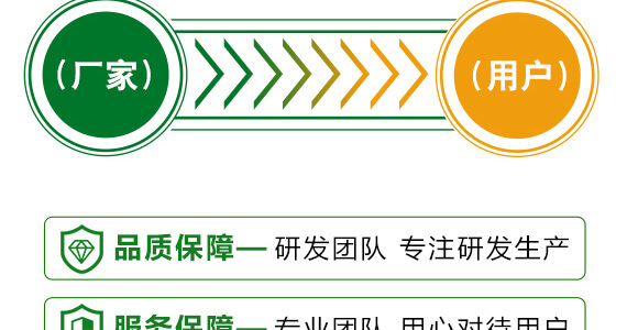 美果膨果型有機(jī)水溶肥料-一畫(huà)農(nóng)業(yè)_12