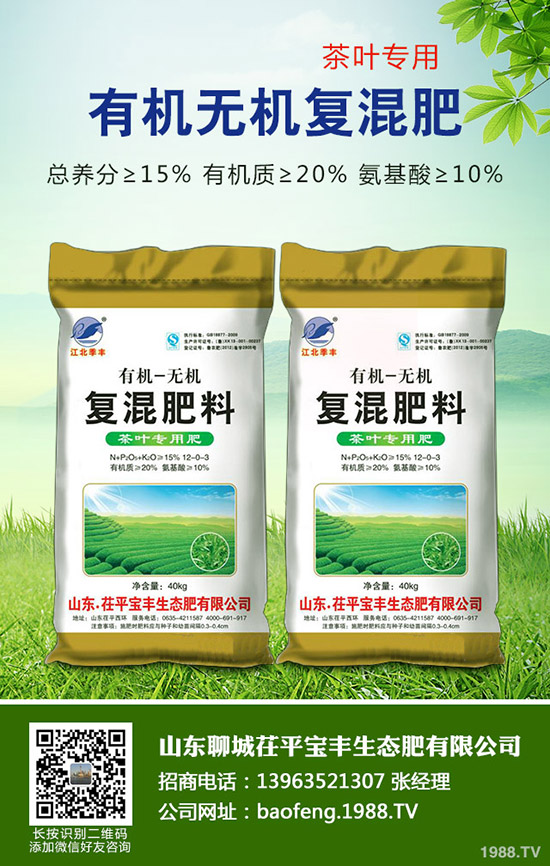 2020年3月10日國(guó)內(nèi)今日尿素價(jià)格走勢(shì)及交易日評(píng)