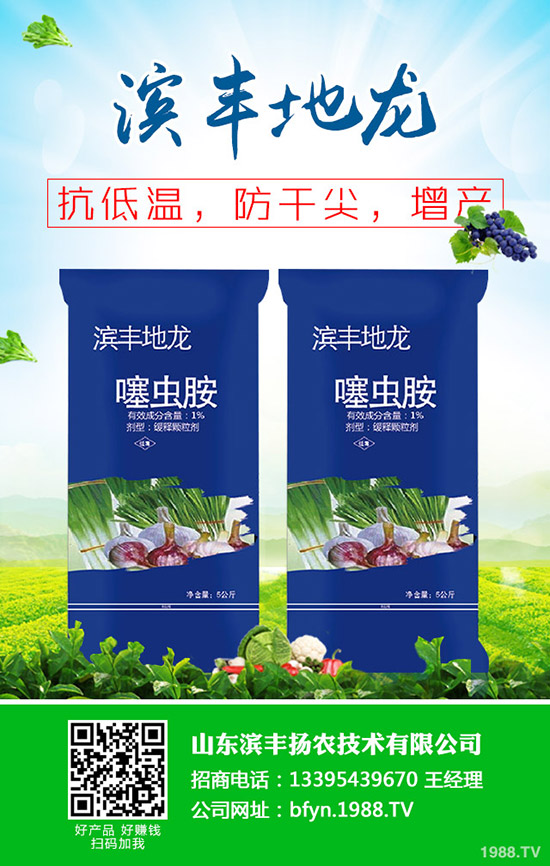 通過尿素產(chǎn)量看尿素最新市場走勢分析: