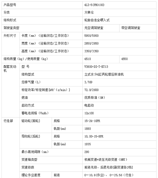     2020ܲĿñ4LZ-5PRO100С(lin)ոC(j)r(ji)ܡ(sh)a(b)Nȣ