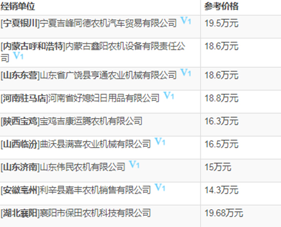     2020ܲĿñ4LZ-5PRO100С(lin)ոC(j)r(ji)(sh)a(b)N