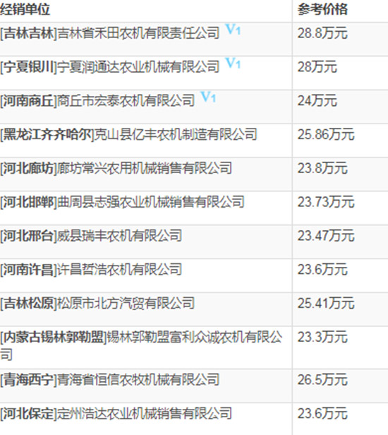     2020СոCxָُsϠW100С(lin)ոCg(sh)r