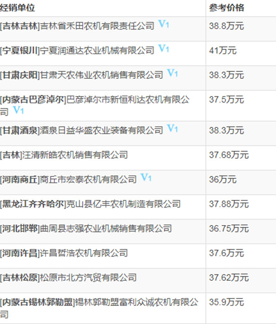     2020ֵُIСոCsϠC120С(lin)ոCܼr