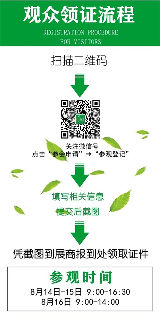 2020F(yng)߮a(chn)I(y)[(hu)