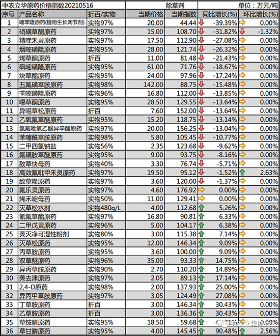 2021518ճ݄ԭˎr(ji)