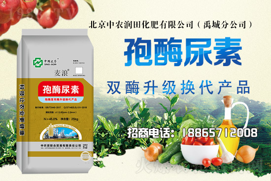 尿素行情走弱,2021年6月21日尿素市場行情走勢