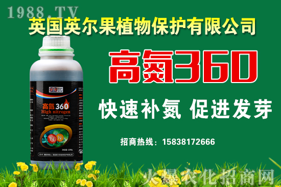 2021年6月4日尿素市場價格行情周報