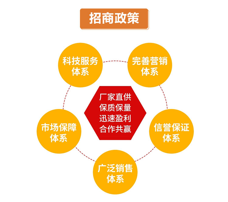 C-_Users_1988_Desktop_山西中農化生物技術股份有限公司_04
