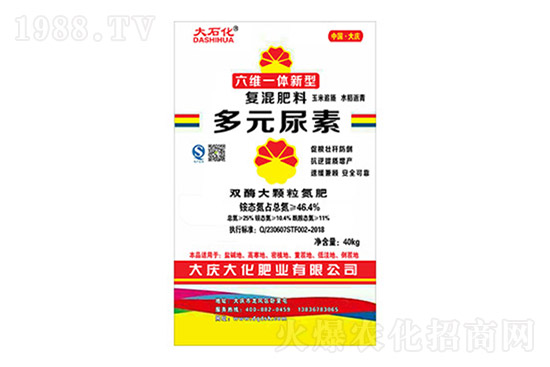 尿素多少錢一噸?2月15日尿素價(jià)格日報(bào)