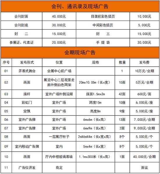 中原雙交會(huì)