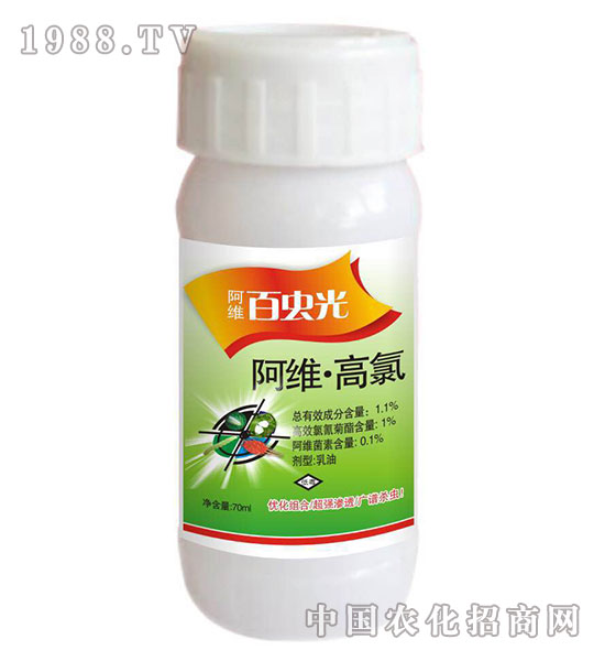 1.1%S-x(chng)-r(nng)ˎ