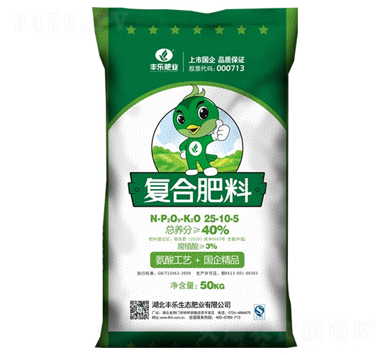 (f)Ϸ25-10-5-SʘI(y)