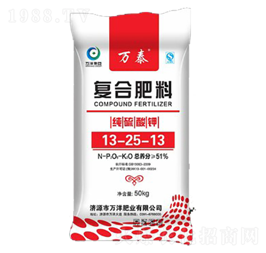 ⛏(f)Ϸ13-25-13-f(wn)̩-f(wn)ʘI(y)