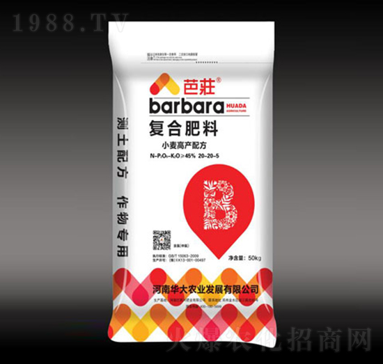 (f)Ϸ20-20-5-С߮a(chn)䷽-Ar(nng)I(y)