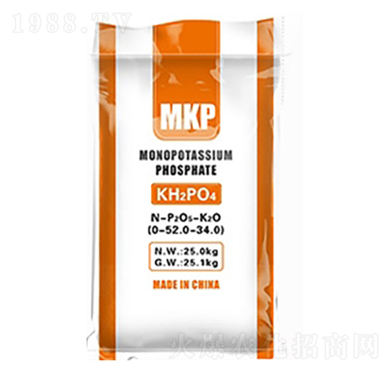 r(nng)I(y)0-52.0-34.0-ӌI(y)