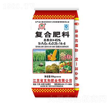 (f)Ϸ25-14-6-֧ͷʘI(y)