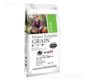 ֲˮܷ13-5-32-T-f(wn)r(nng)I(y)