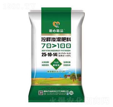 ጓ25-10-14-Zr(nng)I(y)