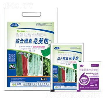 fԪؼӏ(qing)ͺˮܷ-L(zhng)ֱv-sҫr(nng)I(y)