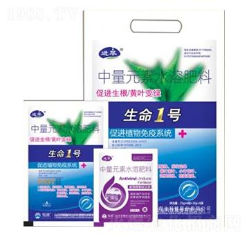 Ԫˮܷ-1̖(ho)-sҫr(nng)I(y)