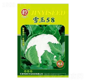 ˷N-ѩ58-Sr(nng)I(y)